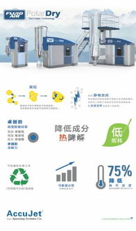 2017弗戈食品藥品噴霧干燥技術交流會圓滿落幕，助力行業技術升級與創新