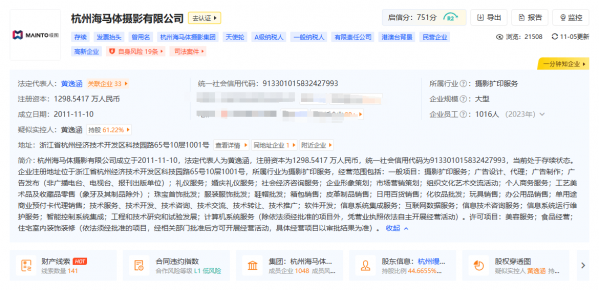 海馬體“女人天堂”受挫，官方規(guī)范攝影擴(kuò)印服務(wù)市場